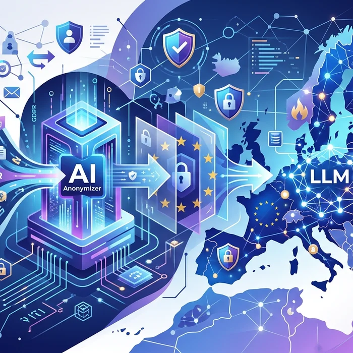 AI Anonymizer for GDPR  NIS2 Secure LLM Use in t: Key visual representation of gdpr, nis2, eu