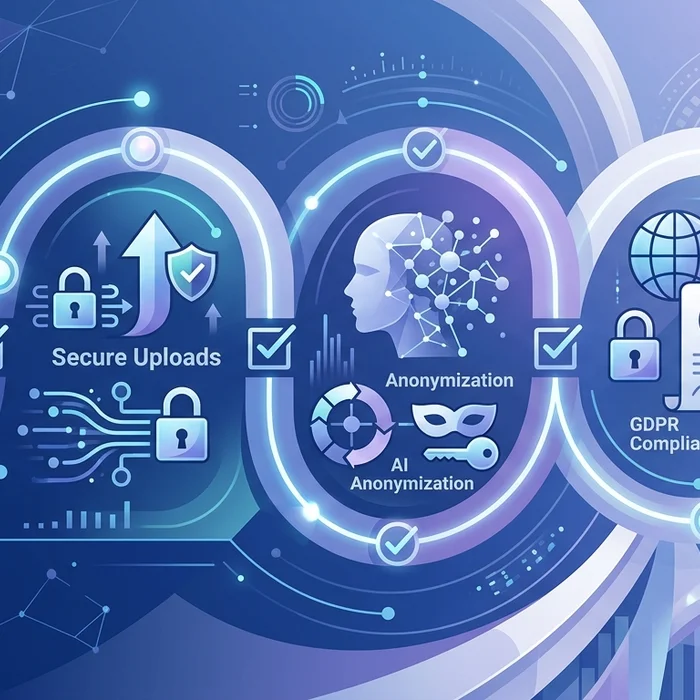 Hero image for NIS2 Compliance Checklist: Secure Uploads, AI Anonymization, GDPR